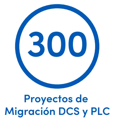 300 Proyectos de Migración ECN