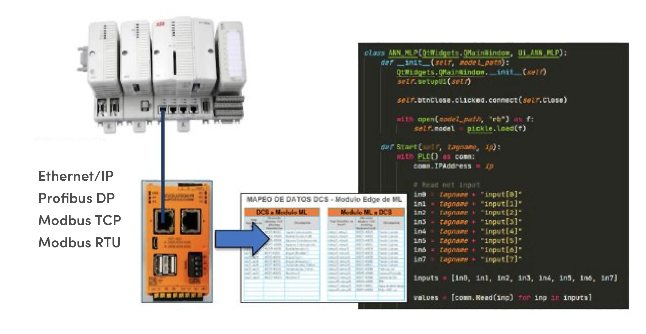 AI Factory